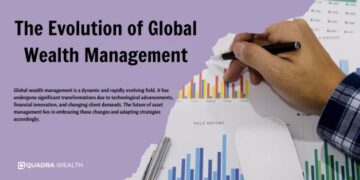 #ftwealth #icapital #nykredit | Professional Wealth Management (PWM)